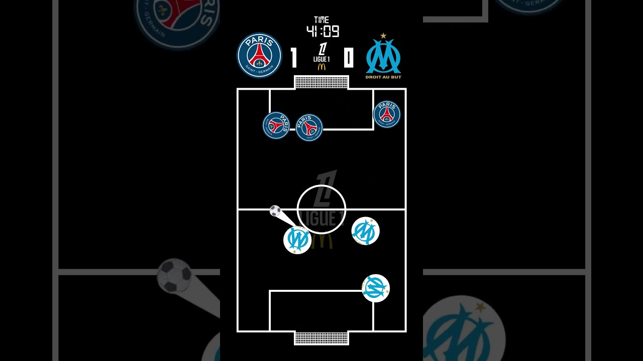 PSG vs MARSEILLE 