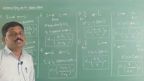 Apparent frequency due to Doppler effect