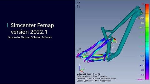 Simcenter Femap 2022.1 — Solution Monitor