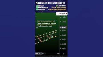 ANC Price Prediction, Next  Breakout 1 USD ? Anchor Protocol ANC | APT Price 4 February 2023