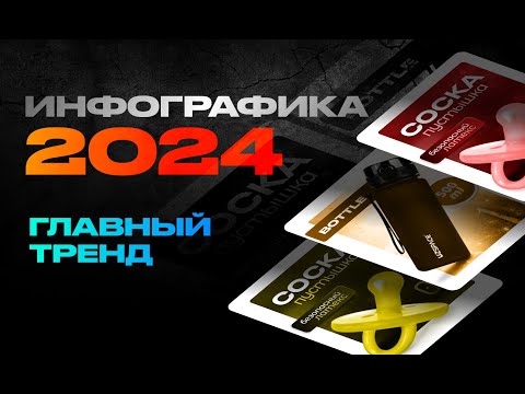 ГЛАВНЫЙ ТРЕНД ИНФОГРАФИКИ 2024 ГОДА, инфографика для маркетплейсов обучение