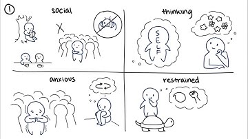 10 Interesting Facts About Introverts