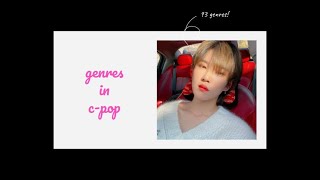 93 genres / musical styles used in c-pop / chinese music
