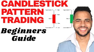 COMPLETE CANDLESTICK PATTERN TRADING COURSE