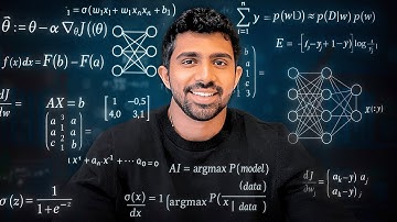 Learn Math for AI/ML FAST (Even With Zero Background)