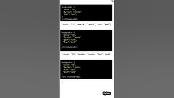 Python Dictionary Data Type