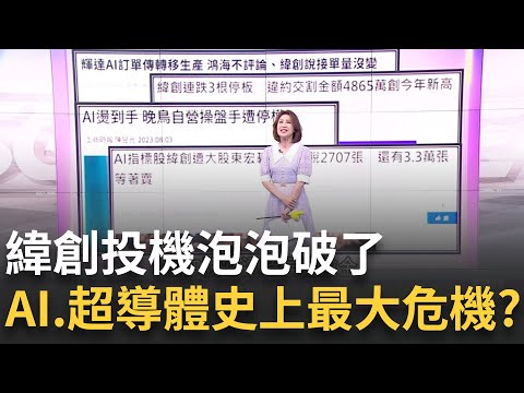 AI投機泡沫化?! 緯創爆史上最大違約交割釀風暴? 熱門股違約交割後勢不妙?!長榮.華孚股價頻探底｜陳斐娟 主持｜【關我什麼事PART2】20230805｜三立iNEWS