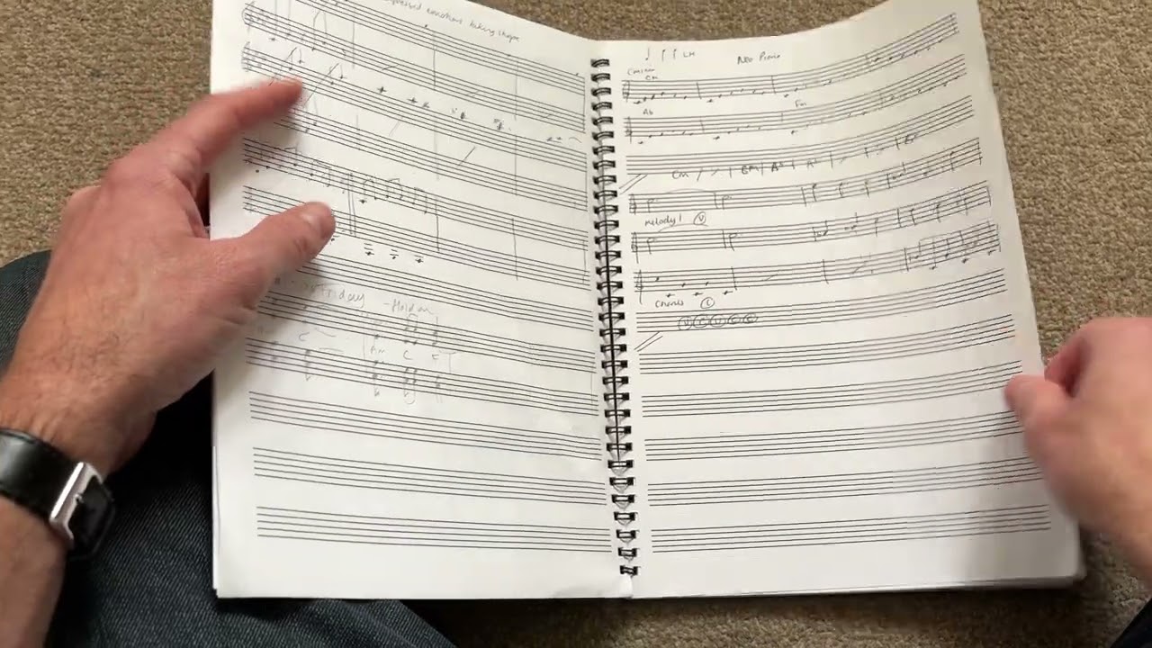 Music manuscript paper REVIEW