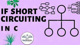 If Statement Short Circuiting - C Programming Lecture Series