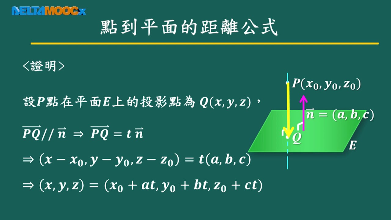 技高數學 空間向量 空間中的平面方程式 點到平面的距離 葉政峯 Youtube