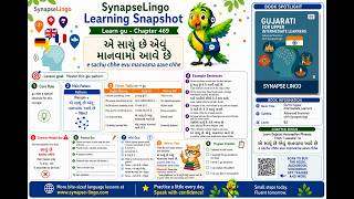 gu learn B2 Book 5 Ch.469: Assumption phrases | phrase patterns and usage