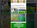 YANGA ALIPENDELEWA SEHEMU ZOTE HIZI Yangascmedia Simbasctanzania Simbasclive Nbcpremierleague YANGA ALIPENDELEWA SEHEMU ZOTE HIZI Yangascmedia Simbasctanzania Simbasclive Nbcpremierleague