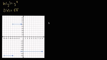 Continuity - Piecewise Function Example