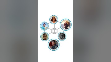 GSMA Mobile Internet Skills Training Toolkit: Introduction to the Internet