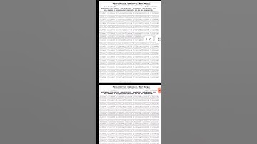 WBCS 2021 Prelim Result Out /Official Cut Off Out / Check Official website #wbcs #result #wbpsc