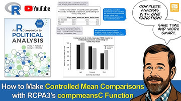 Making Controlled Mean Comparisons with RCPA3