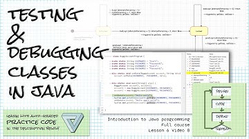 Testing and debugging classes in Java; Intro Java course Lesson 6 Video 8