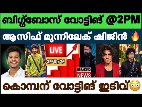 🔴LIVE: Voting Result Today 2 PM | Asianet Hotstar BiggBoss Malayalam Season 8 Latest Vote Result