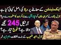 General Qamar Javed Bajwa's advice to PM Imran Khan about PDM, Nawaz Sharif and Maryam Nawaz