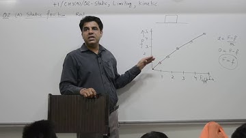 Class 10+1, Chapter 3B, Question 2, Static, limiting, Kinetic friction