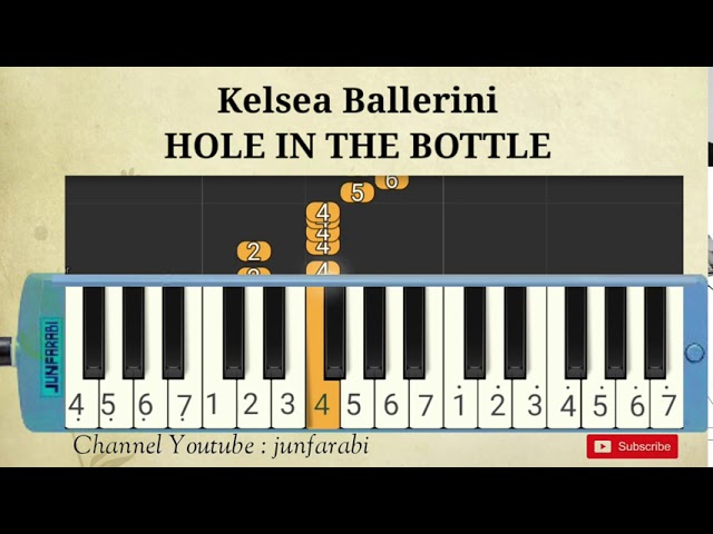 Kelsea Ballerini - HOLE IN THE BOTTLE - pianika tutorial