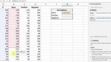 Using Excel to calculate a correlation coefficient || interpret relationship between variables