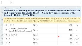 Advanced Vehicle Dynamics | Ch.10 Exercises (Part 3/4) — Step Steer Response