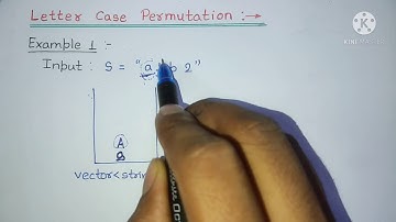 Letter Case Permutations | LeetCode | Strings | Simple Explanation