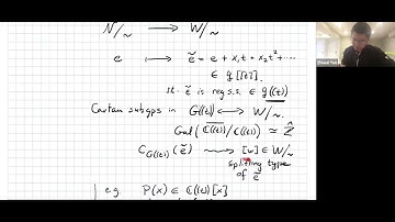 Microlocal sheaves on certain affine Springer fibers - Zhiwei Yun