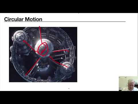 Thumbnail for the embedded element "Lesson 20 Forces in Circular Motion"