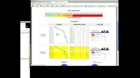 Site Performance - Google Webmaster Tools