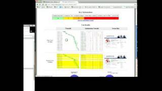 Famous Site Performance - Google Webmaster Tools Wealth