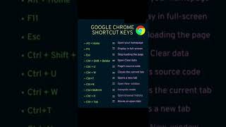Google Shortcuts#60sectech