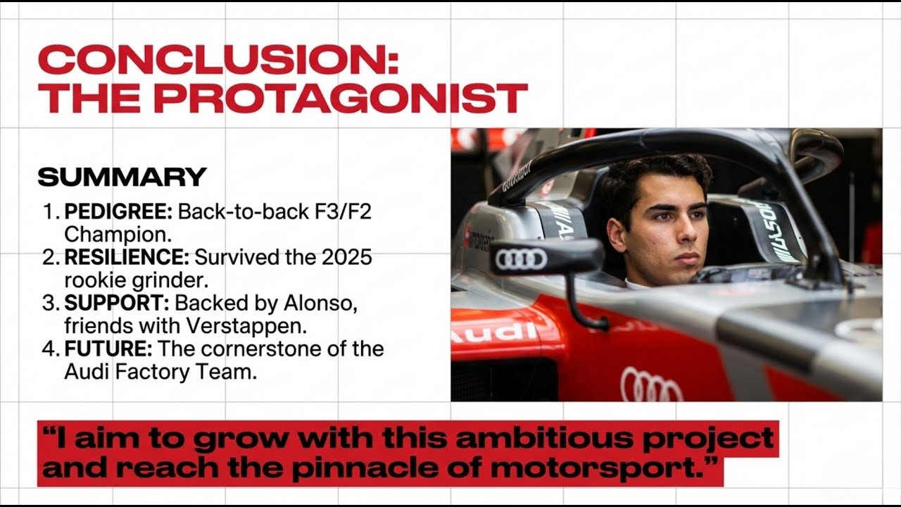 Габриэль Бортолето: будущая звезда Формулы-1 🏁