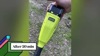 Ryobi 18v ONE+ HP Brushless Whisper series string trimmer P20190 P20019VNM Two Minute Review