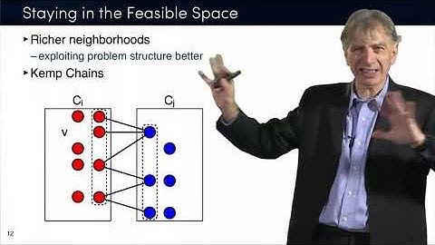 Discrete Optimization || 04 LS 4   optimality vs feasibility graph coloring  22 18