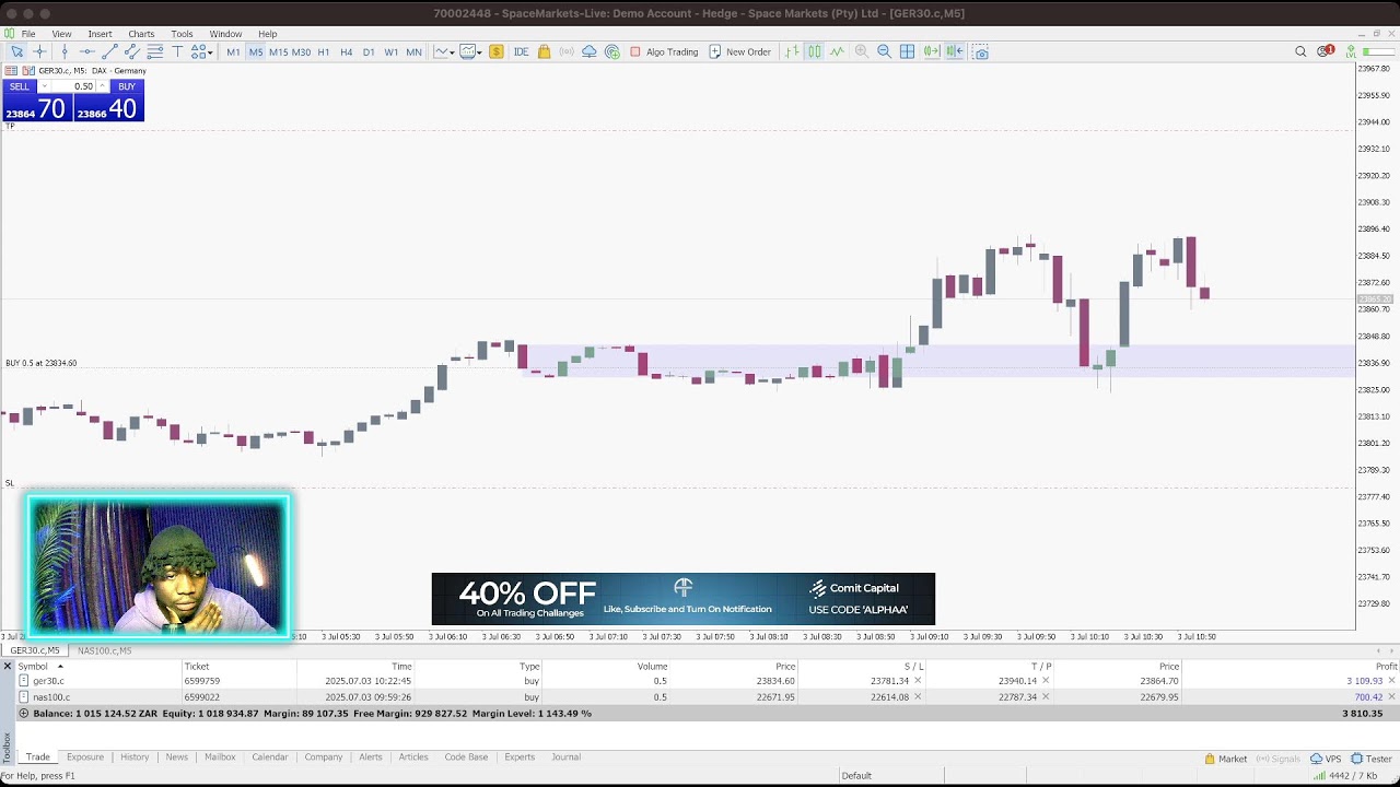 DAY 3 Live Trading live Trading To Get 1 Million In Funding