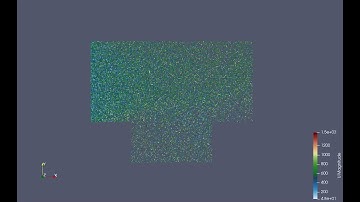 OpenFOAM: Rarefied gas flow over a cavity.