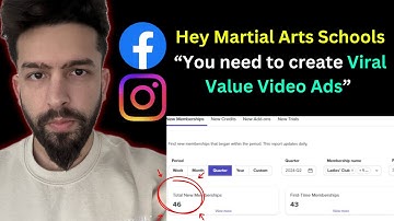 How We Added 46 Students in 30 Days (Martial Arts AI Marketing System 2025)