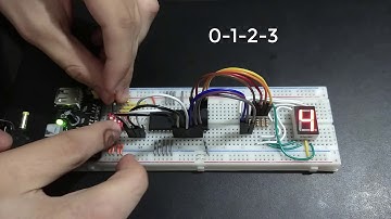 Convertidor BCD a Siete Segmentos