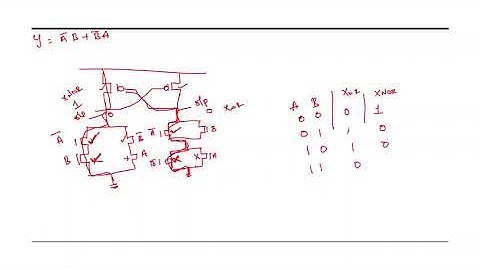 DCVSL & Pseudo-nMOS Logic | Design of logic gates and complex functions