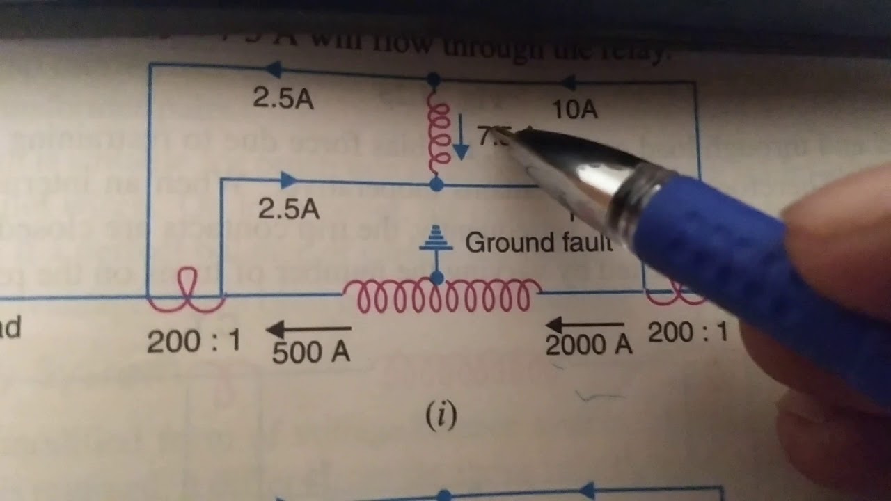 Differential Relay Protection Protection for alternatorsMerz price