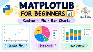 Matplotlib Tutorial for Beginners | Scatter, Pie & Bar Charts | Python Data Visualization