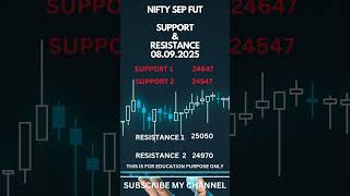 NIFTY SUPPORT AND RESISTANCE 08.09.2025 #nifty #nifty50 #niftyprediction