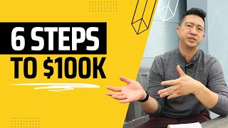 6 Step Process to Run a $100k Profit Reselling Business For Beginners