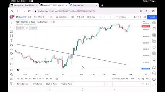 STOP LOSS