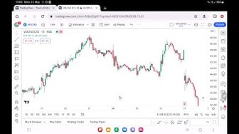 MARKET STRUCTURE