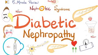 Diabetic Nephropathy - Nephrotic Syndrome - Kidney Pathology