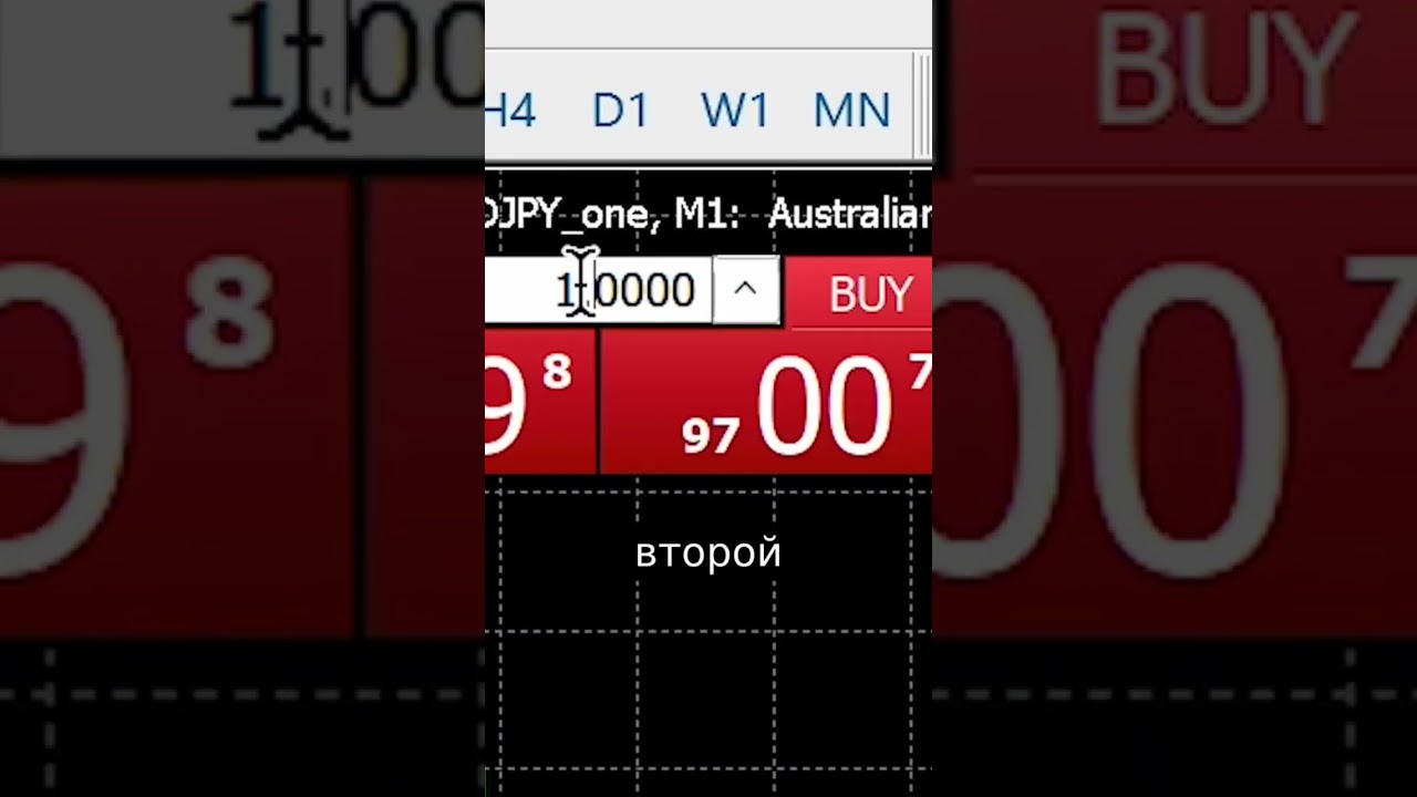 Экспресс - разбор сделок. Постановка уровней и вход по AUD/NZD 