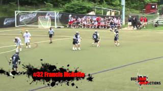 SHOT SCORE- Haverford vs Malvern Prep